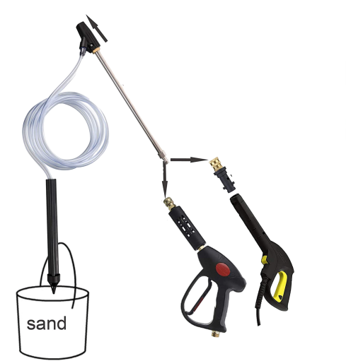 water sand blaster